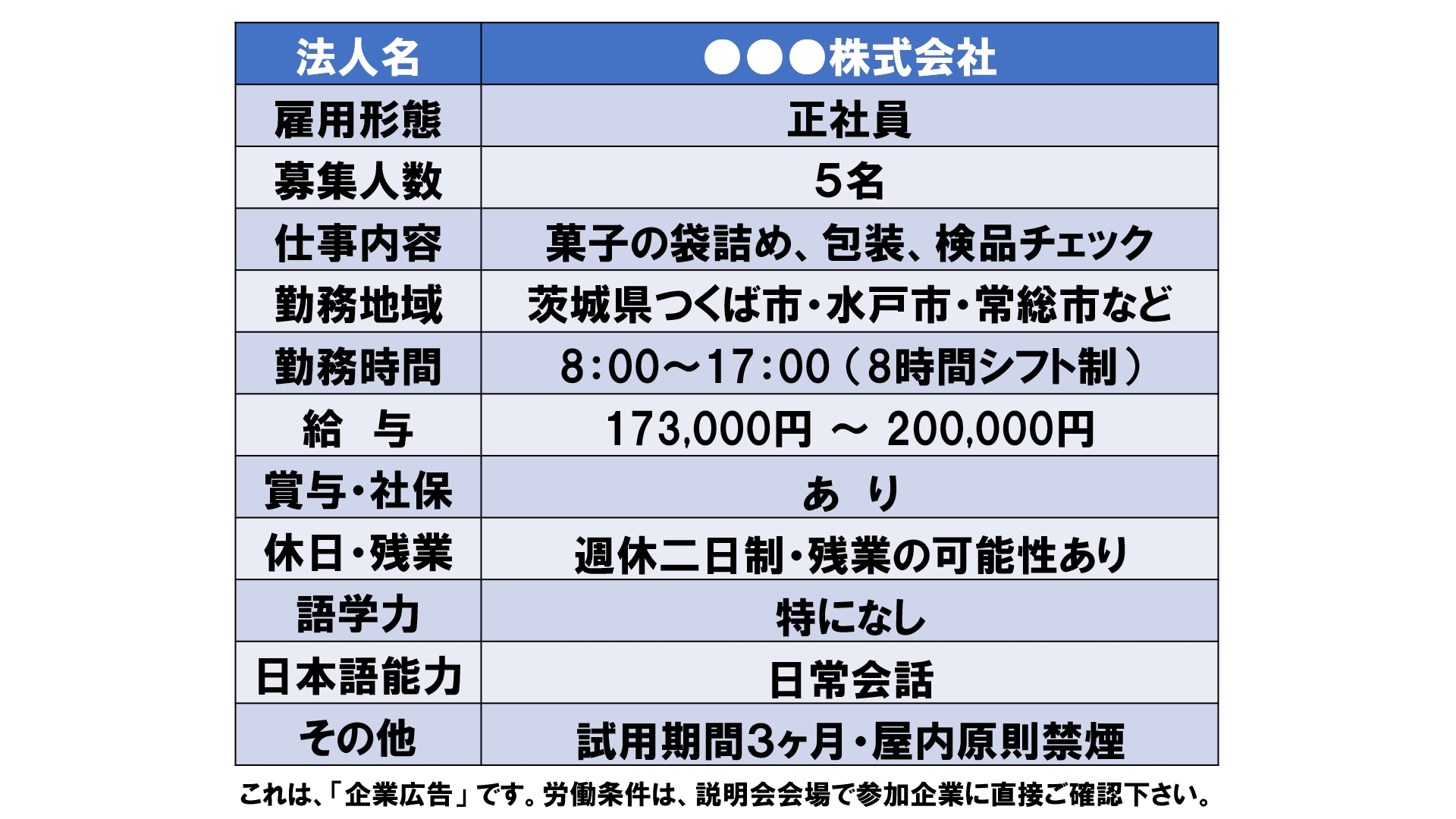 仕事、バイト、正社員